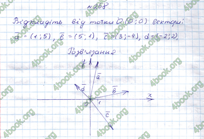 ГДЗ Геометрія 9 клас Бевз