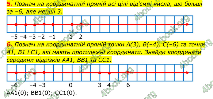 ГДЗ Математика 6 клас Бевз (1 та 2 частина)