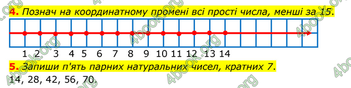 ГДЗ Математика 6 клас Бевз (1 та 2 частина)