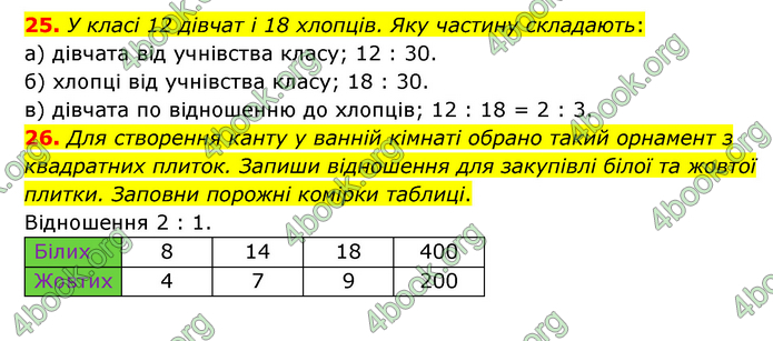 ГДЗ Математика 6 клас Бевз (1 та 2 частина)