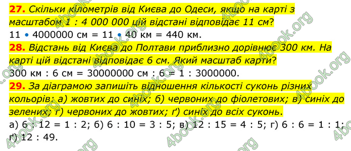 ГДЗ Математика 6 клас Бевз (1 та 2 частина)