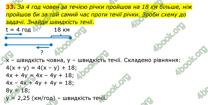 ГДЗ Математика 6 клас Бевз (1 та 2 частина)