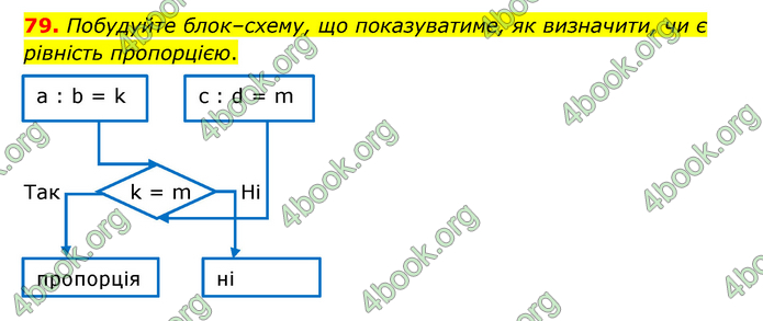 ГДЗ Математика 6 клас Бевз (1 та 2 частина)