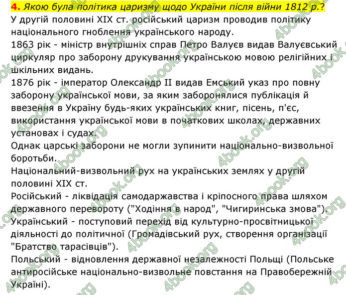 ГДЗ Історія України 9 клас Пометун