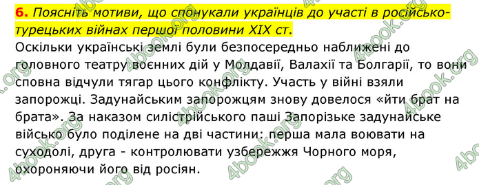 ГДЗ Історія України 9 клас Пометун