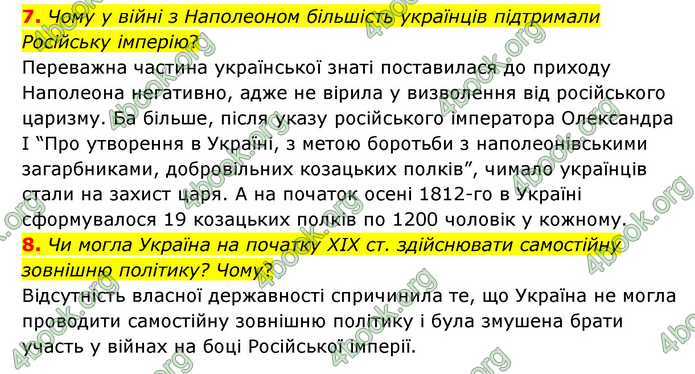 ГДЗ Історія України 9 клас Пометун