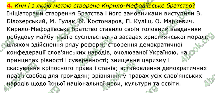 ГДЗ Історія України 9 клас Пометун