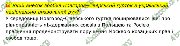 ГДЗ Історія України 9 клас Пометун