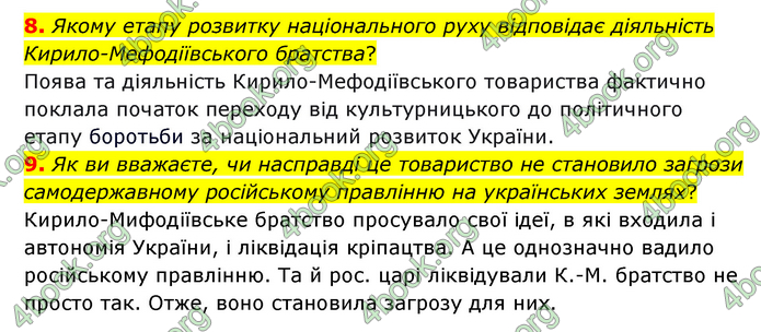 ГДЗ Історія України 9 клас Пометун