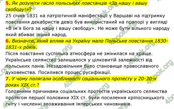 ГДЗ Історія України 9 клас Пометун