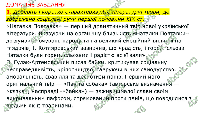 ГДЗ Історія України 9 клас Пометун