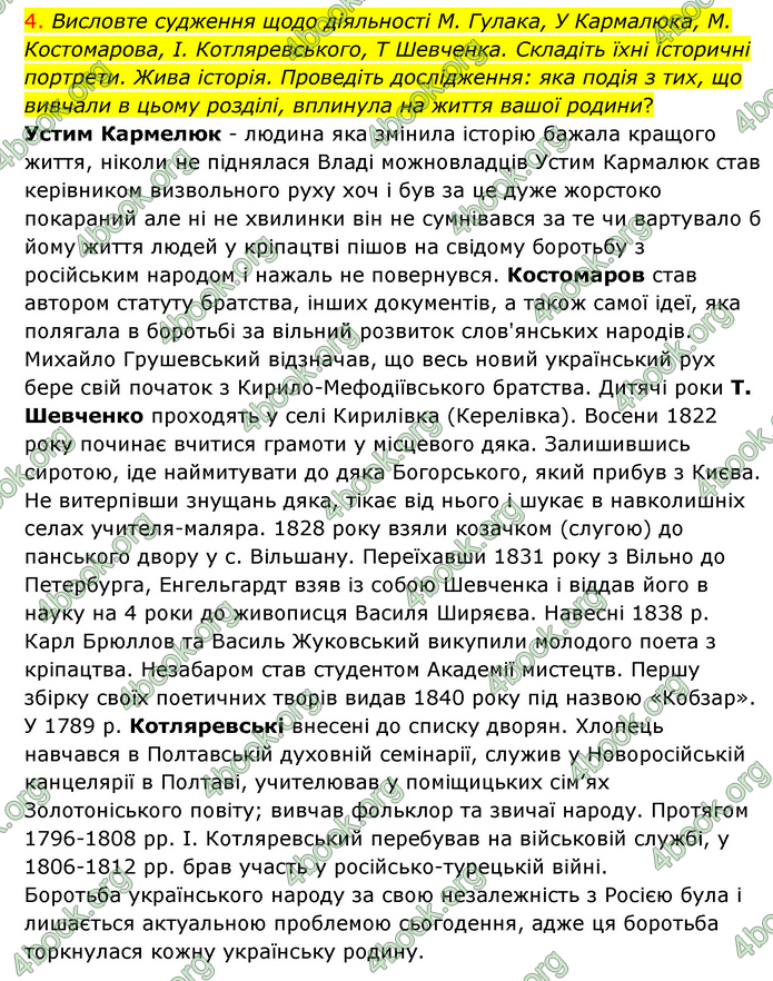 ГДЗ Історія України 9 клас Пометун