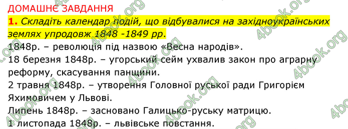 ГДЗ Історія України 9 клас Пометун