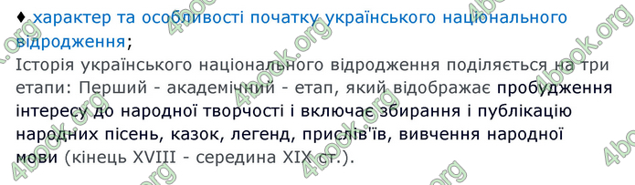 ГДЗ Історія України 9 клас Пометун