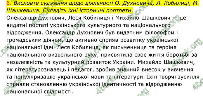 ГДЗ Історія України 9 клас Пометун