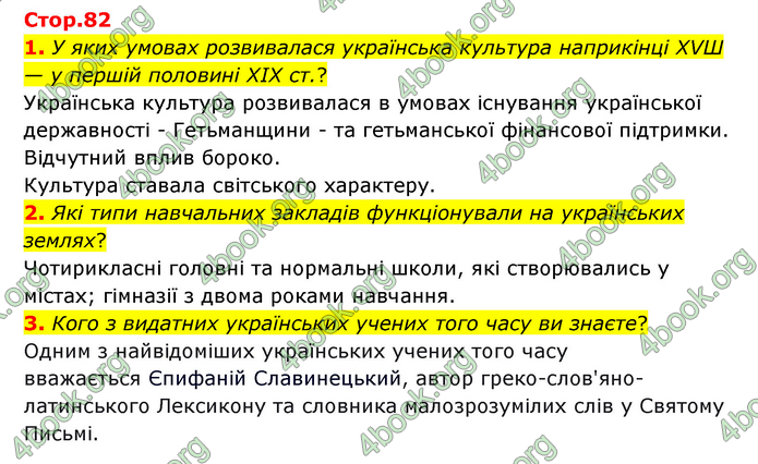 ГДЗ Історія України 9 клас Пометун