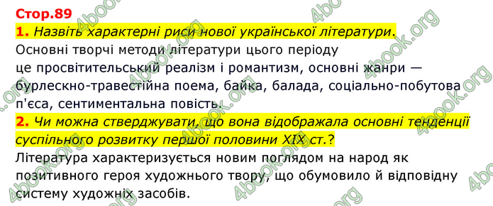 ГДЗ Історія України 9 клас Пометун