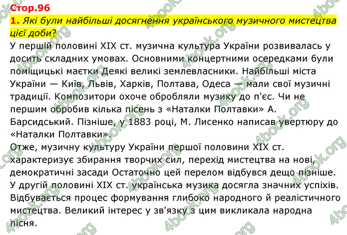 ГДЗ Історія України 9 клас Пометун