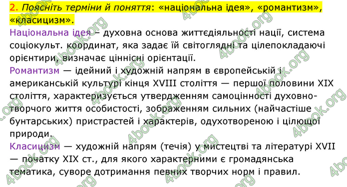 ГДЗ Історія України 9 клас Пометун