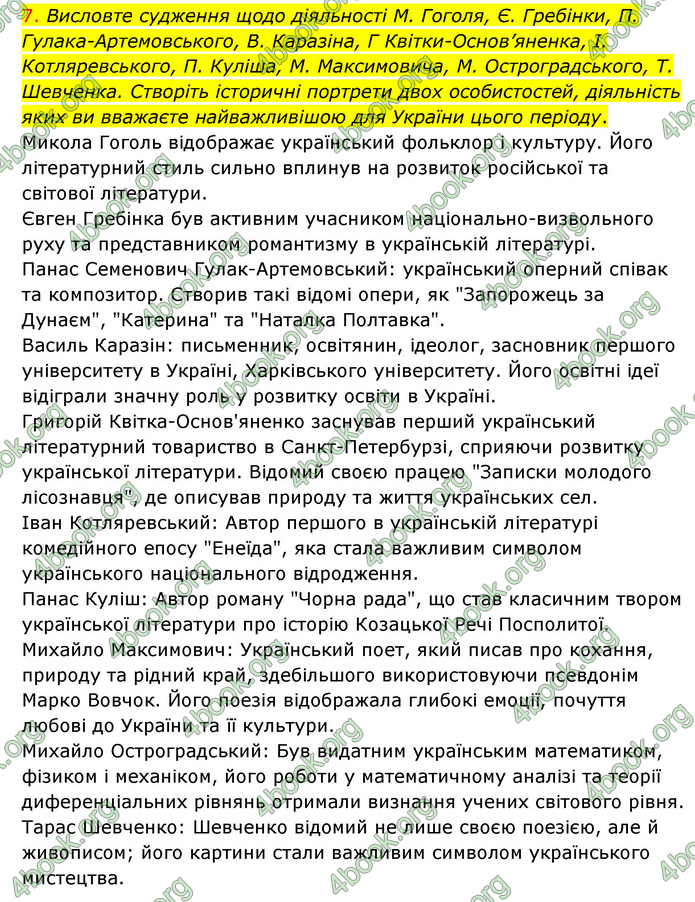 ГДЗ Історія України 9 клас Пометун