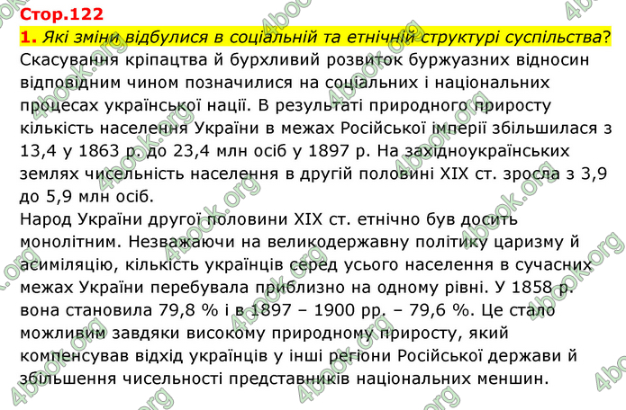 ГДЗ Історія України 9 клас Пометун