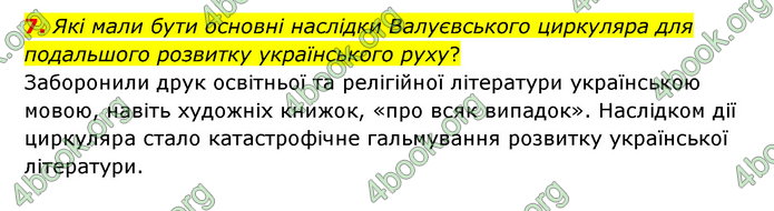 ГДЗ Історія України 9 клас Пометун