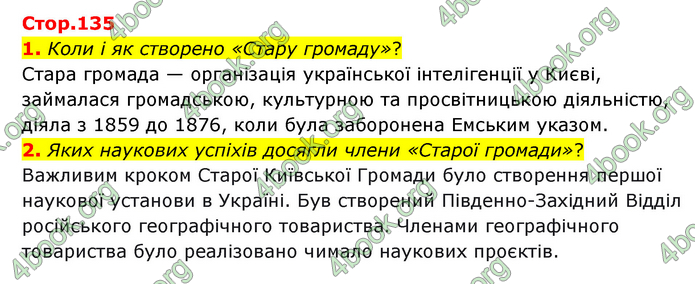 ГДЗ Історія України 9 клас Пометун