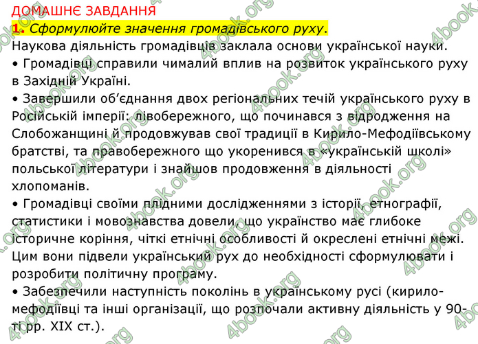 ГДЗ Історія України 9 клас Пометун