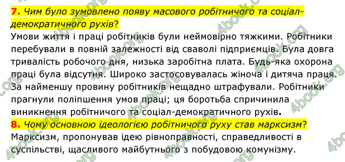 ГДЗ Історія України 9 клас Пометун