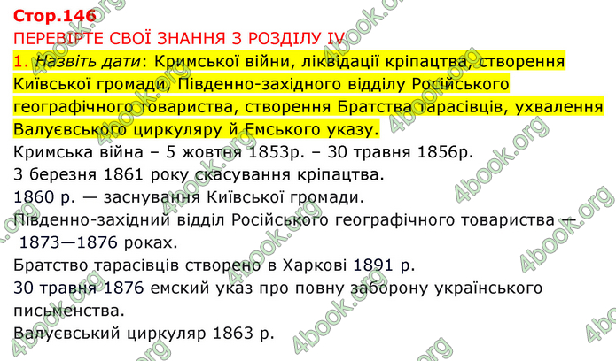 ГДЗ Історія України 9 клас Пометун