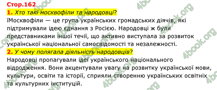 ГДЗ Історія України 9 клас Пометун