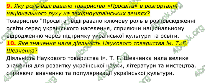 ГДЗ Історія України 9 клас Пометун