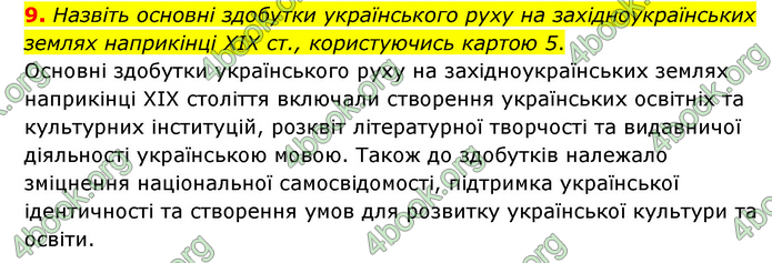 ГДЗ Історія України 9 клас Пометун