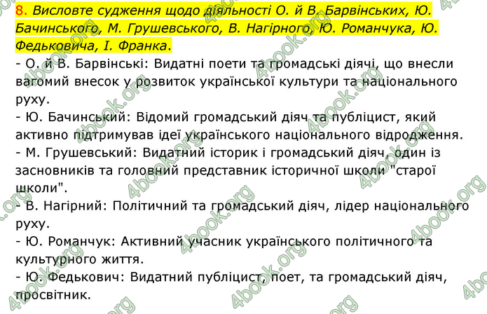 ГДЗ Історія України 9 клас Пометун