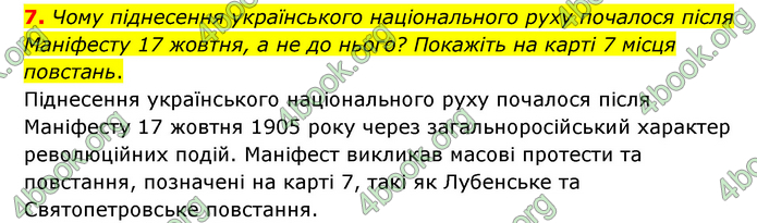 ГДЗ Історія України 9 клас Пометун