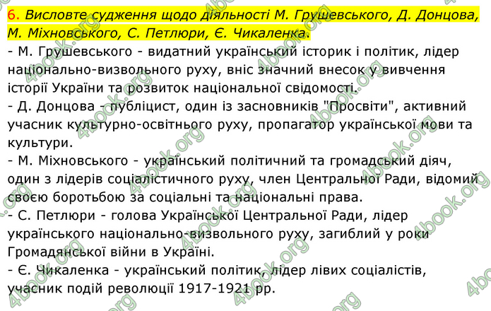 ГДЗ Історія України 9 клас Пометун