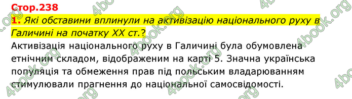 ГДЗ Історія України 9 клас Пометун