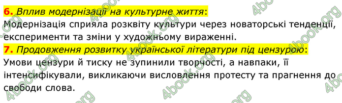 ГДЗ Історія України 9 клас Пометун