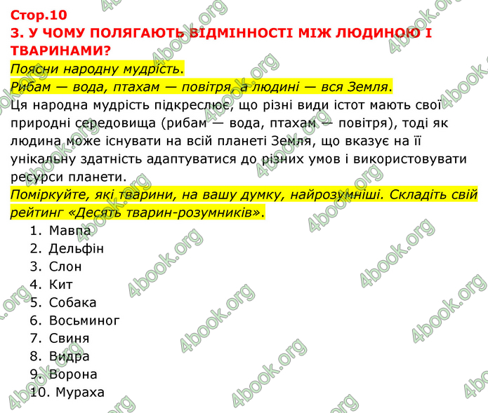 ГДЗ Я досліджую світ 3 клас Грущинська (1 частина)