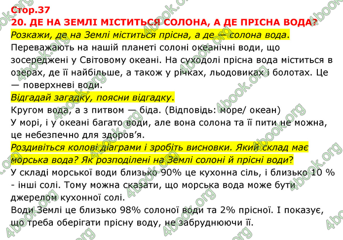 ГДЗ Я досліджую світ 3 клас Грущинська (1 частина)