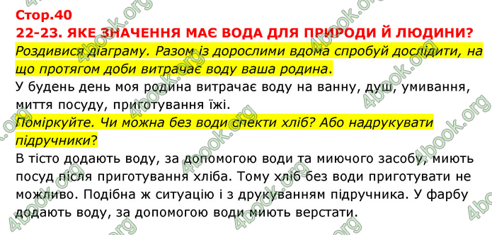 ГДЗ Я досліджую світ 3 клас Грущинська (1 частина)