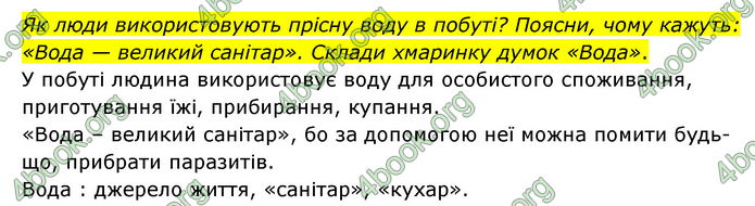 ГДЗ Я досліджую світ 3 клас Грущинська (1 частина)