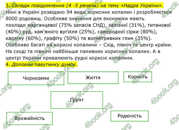 ГДЗ Я досліджую світ 3 клас Грущинська (1 частина)