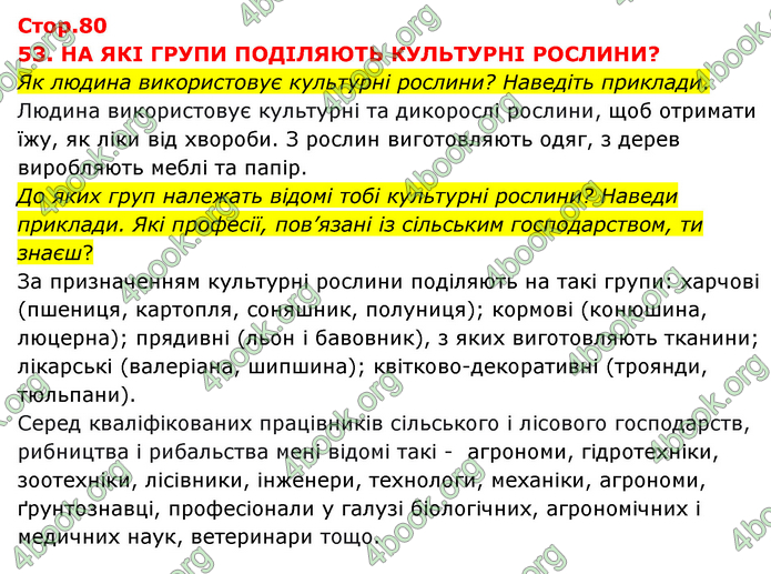 ГДЗ Я досліджую світ 3 клас Грущинська (1 частина)