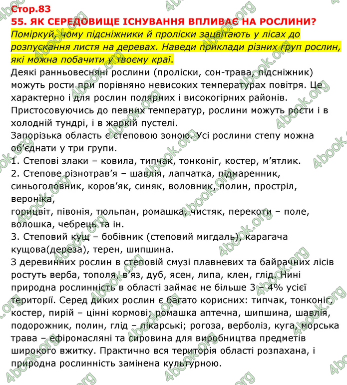 ГДЗ Я досліджую світ 3 клас Грущинська (1 частина)