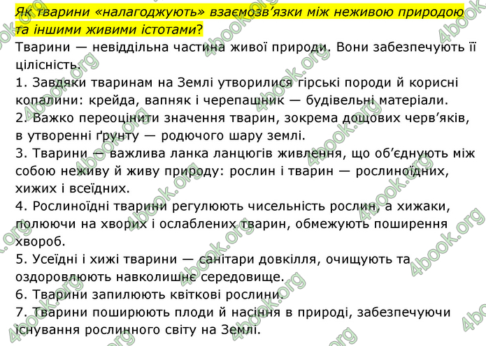 ГДЗ Я досліджую світ 3 клас Грущинська (1 частина)