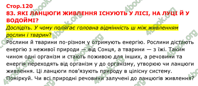 ГДЗ Я досліджую світ 3 клас Грущинська (1 частина)