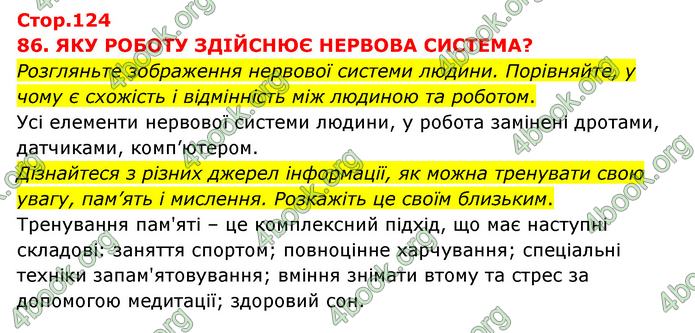 ГДЗ Я досліджую світ 3 клас Грущинська (1 частина)