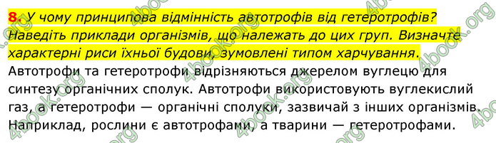 Біологія 9 клас Шаламов. ГДЗ