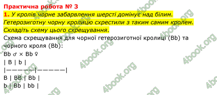 Біологія 9 клас Шаламов. ГДЗ